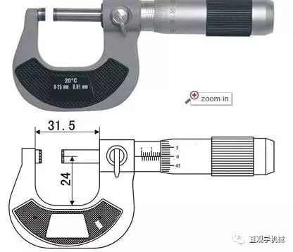 螺旋测微量具竟然还有这么多种，搞机械都得会用