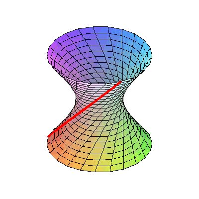 机械动图第44期：20张动态图让你秒懂科学原理