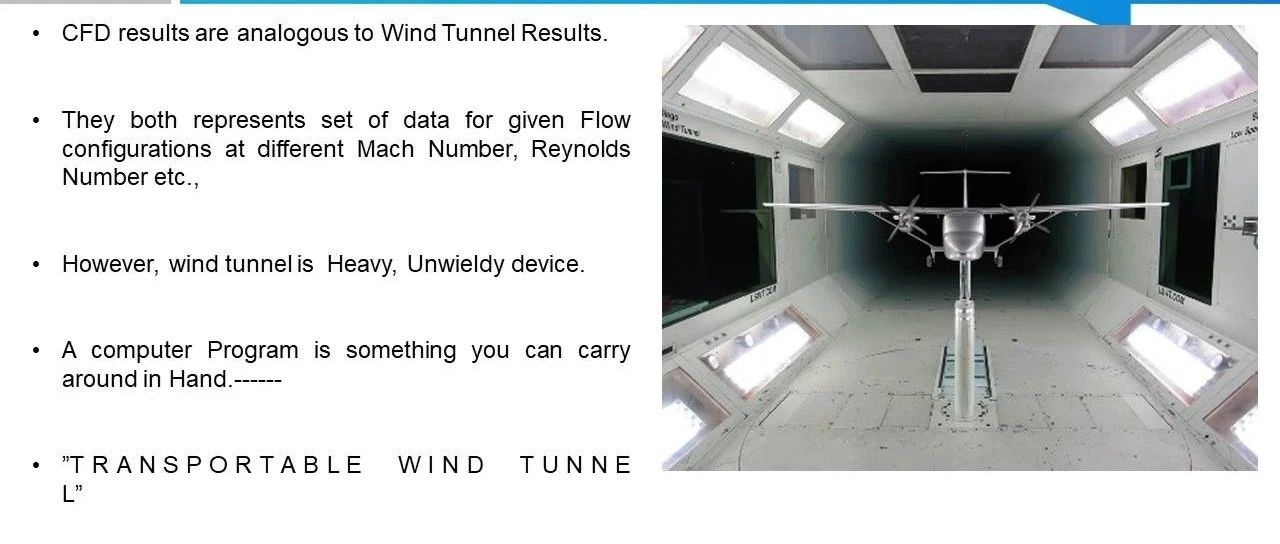 #FLUENT2022教程-1. CFD的重要性