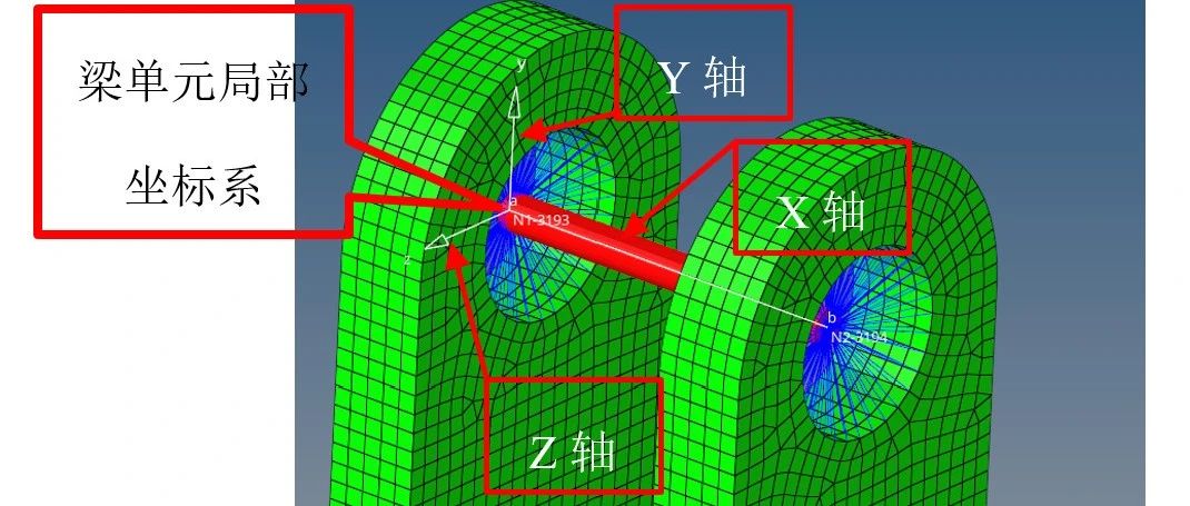 使用梁单元模拟销轴(轴承)连接的两种方法