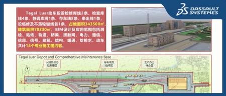 雅万高铁：“中国高铁”首次出口海外