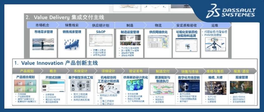 「看见」更多彩的世界｜显示器行业的数字化机遇与历史性变革