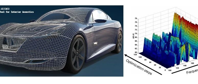 新能源解决方案之十 | 车内噪声优化技术：让车轮上的世界安静一点