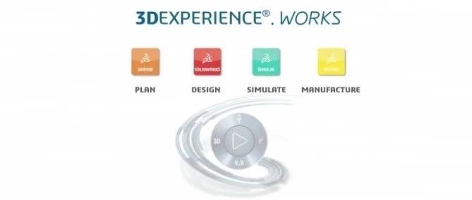 达索系统推出3DEXPERIENCE.WORKS