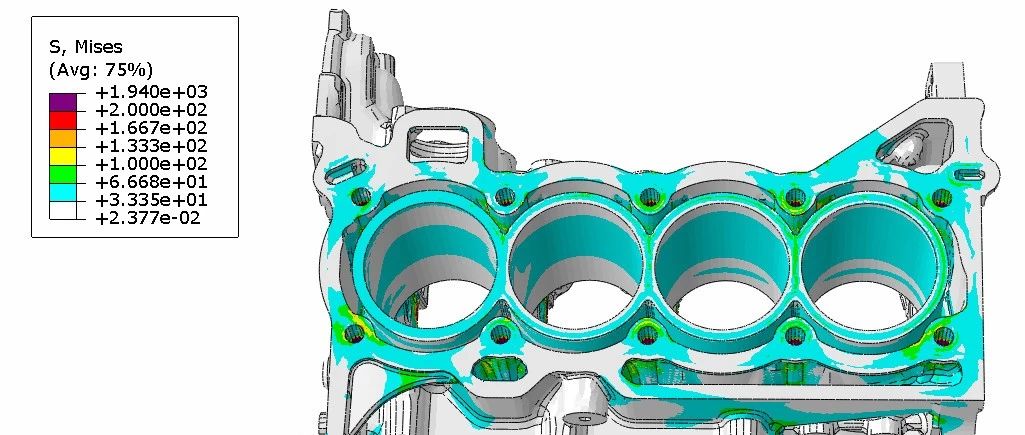 达索系统SIMULIA Abaqus在发动机缸体疲劳试验模拟分析中的应用