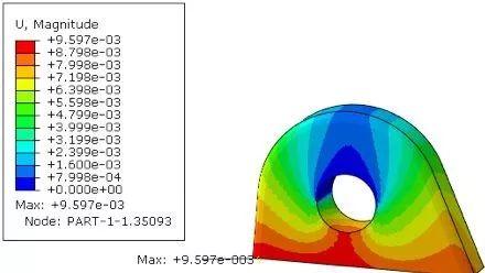 【优秀论文】基于Abaqus子模型技术的风电机组轮毂吊耳结构强度分析