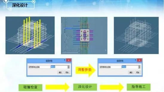 中铁四局选用达索系统3D体验平台变革工程领域
