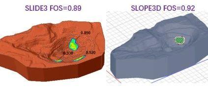 边坡稳定性分析---SLIDE3与SLOPE3D的比较