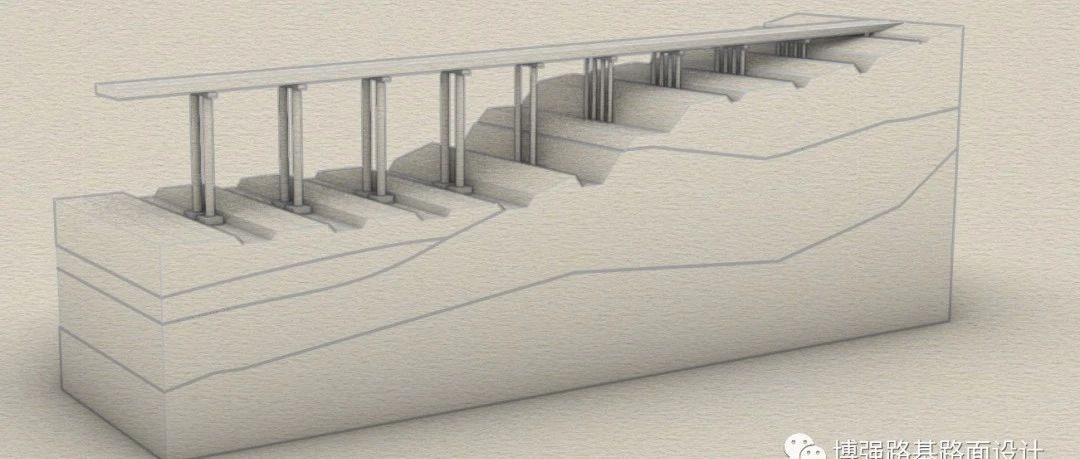特约一公院桥梁工程师说：科特迪瓦桥梁及涵洞水文、水利计算