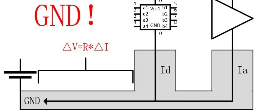 你的PCB地线走的对吗？为什么要有主地？