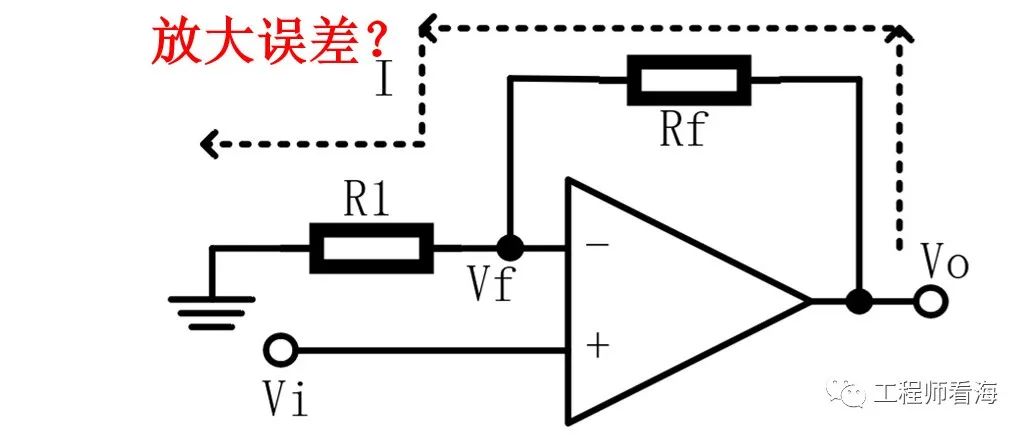 虚短虚断是怎么来的？长篇好文介绍深度负反馈