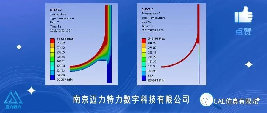 反应器温度场分析实例