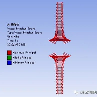 02 开孔板拉伸弹塑性分析