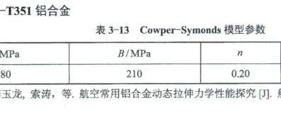 16 塑性本构模型(LS-DYNA)