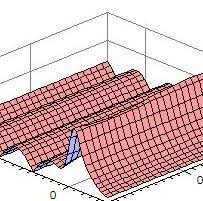 MCGrating | 案例一：平面波在波纹波导中的单共振激发