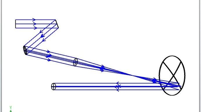 详解OpticStudio中离轴抛物镜的建模