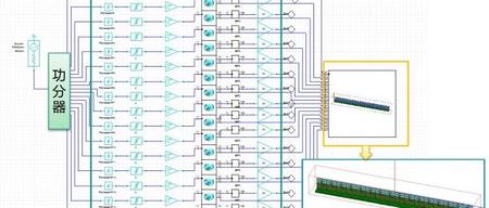 小技巧 | 如何在Simplorer和RF Circuit的所选区域创建子电路？