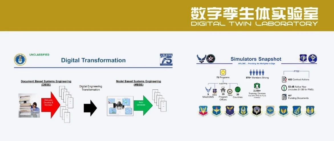 数字转型！数字工程推动下的美空军模拟器通用体系架构