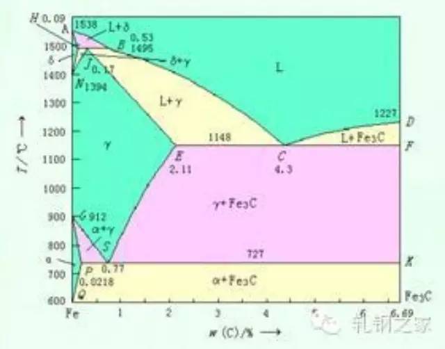 热处理12345678