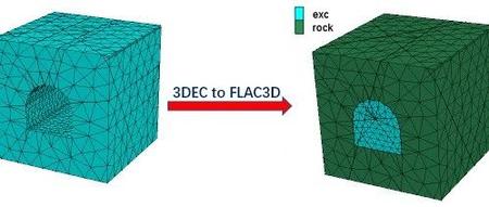 替代界面元---FLAC3D单元节理模拟多个相交的节理