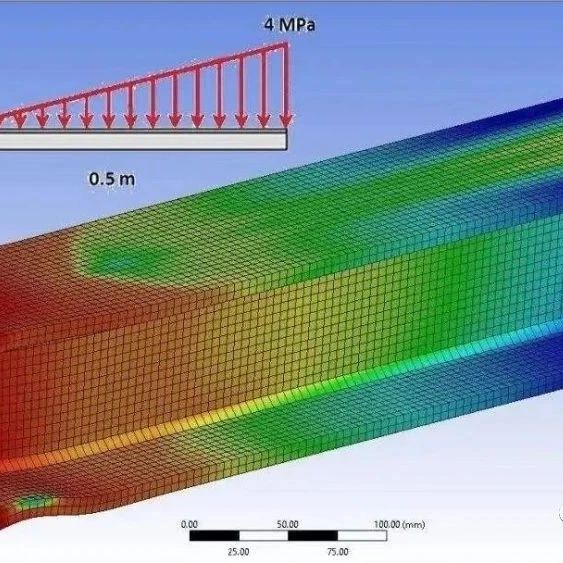 仿真笔记——Workbench和ANSYS APDL的联合使用