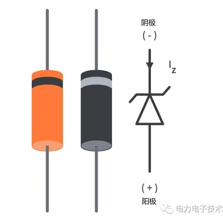 什么是齐纳二极管？齐纳二极管工作原理详解+参数解读，入坑不亏