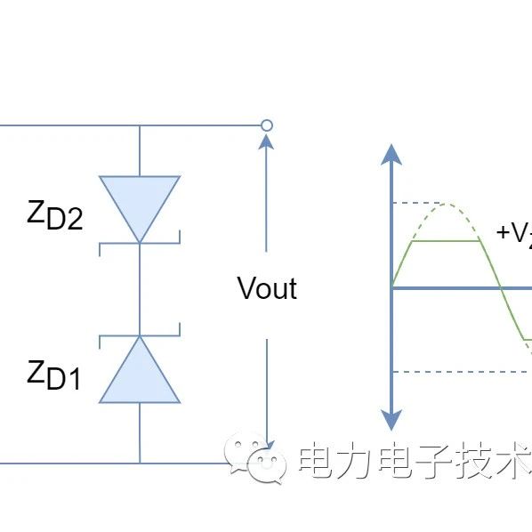 二极管限幅电路原理分析，图文结合+实例讲解