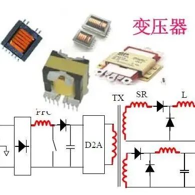 磁性元器件的分布参数，电源工程师一定用得上!