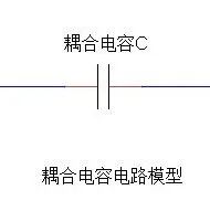 看完这篇文章，会让你对电容的作用更明白！