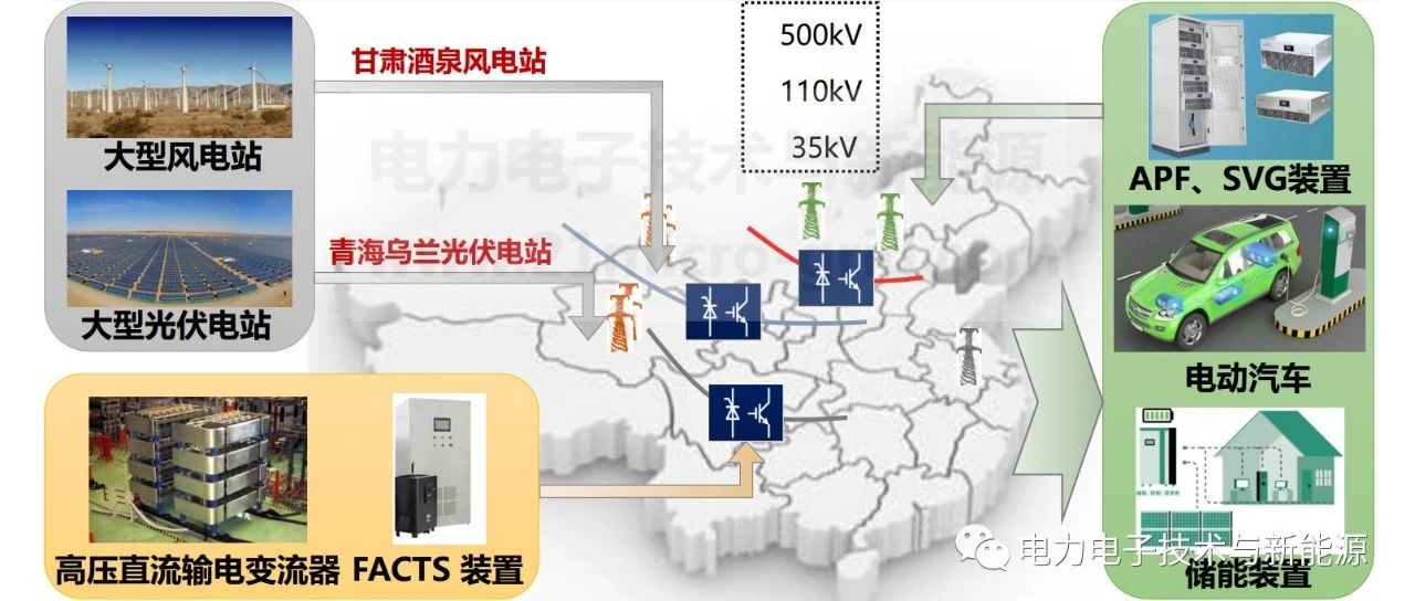 电力电子并网变流器运行韧性分析、评估与测试