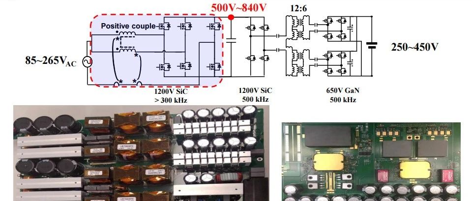 6.6kW Bi-Directional On-Board Charger