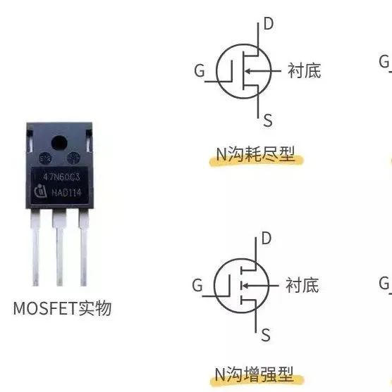 MOS管和IGBT的区别