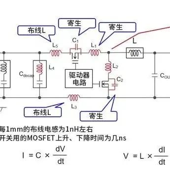 EMC基础知识：开关电源产生的噪声