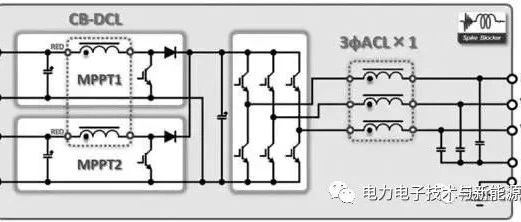 深入了解逆变器里面的电感