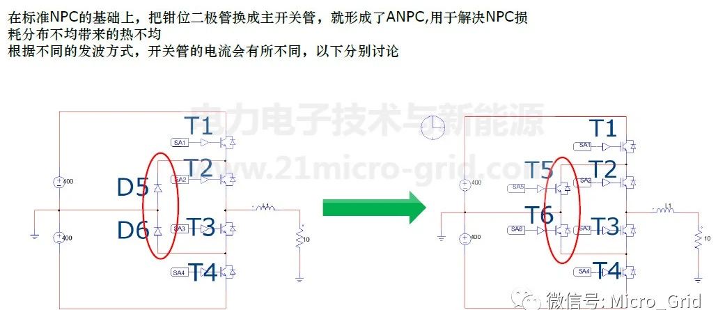 ANPC应用于1500V光伏逆变器