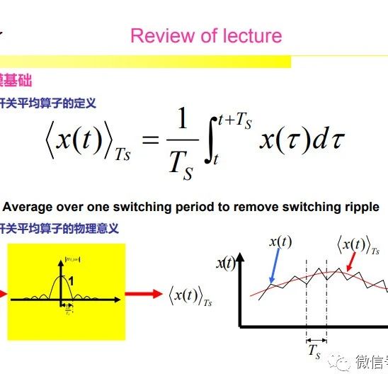 电力电子系统建模--浙大课件2