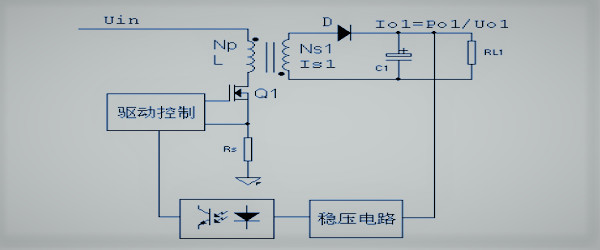 变频器(二)——辅助电源设计