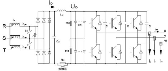 变频器(一) ——主回路设计和计算