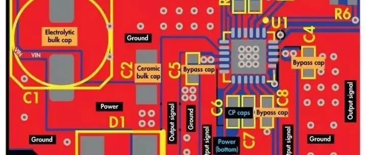 电机驱动器PCB设计准则