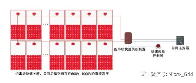 组串级RSD在光伏逆变器中的应用