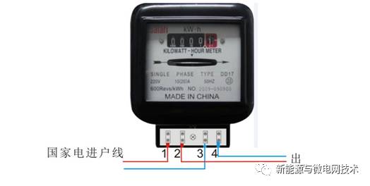 光伏并网逆变器参数详解——功率因数