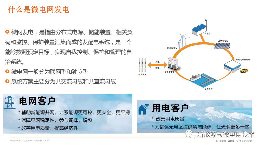 微电网系统及储能逆变器技术