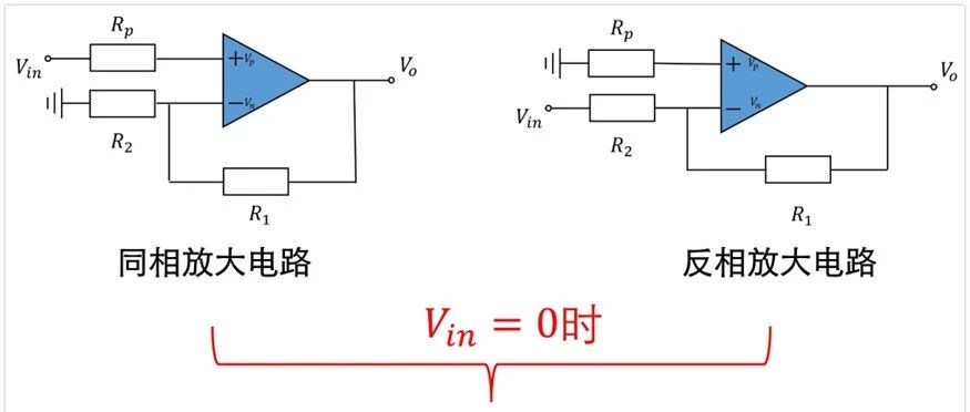 运放-5-偏置电流Ib和失调电流Ios(2)