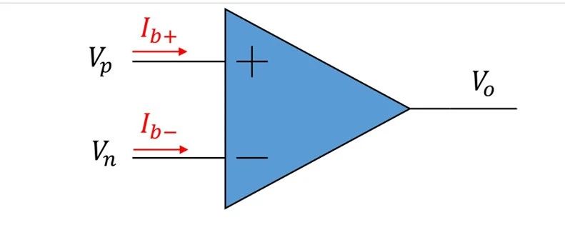 运放-4-偏置电流Ib与失调电流Ios(1)