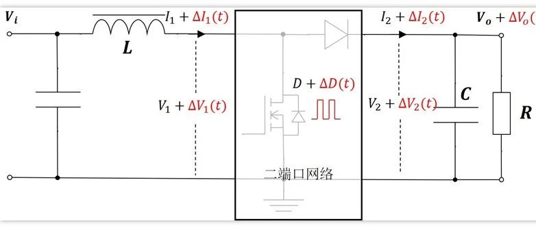 开关电源环路学习笔记(6)-开关变换器传递函数Gvd(s)推导过程