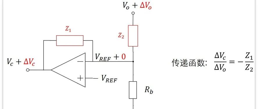 开关电源环路学习笔记（4）-两种误差放大器的传递函数