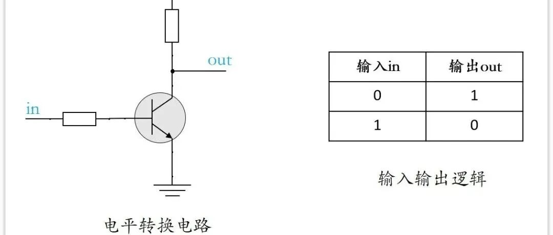 常用的三极管电路设计-电阻到底是怎么选的（修正后）