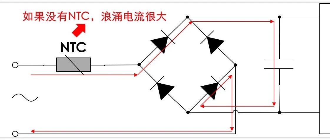 NTC热敏电阻与浪涌电流，热启动不会失效？