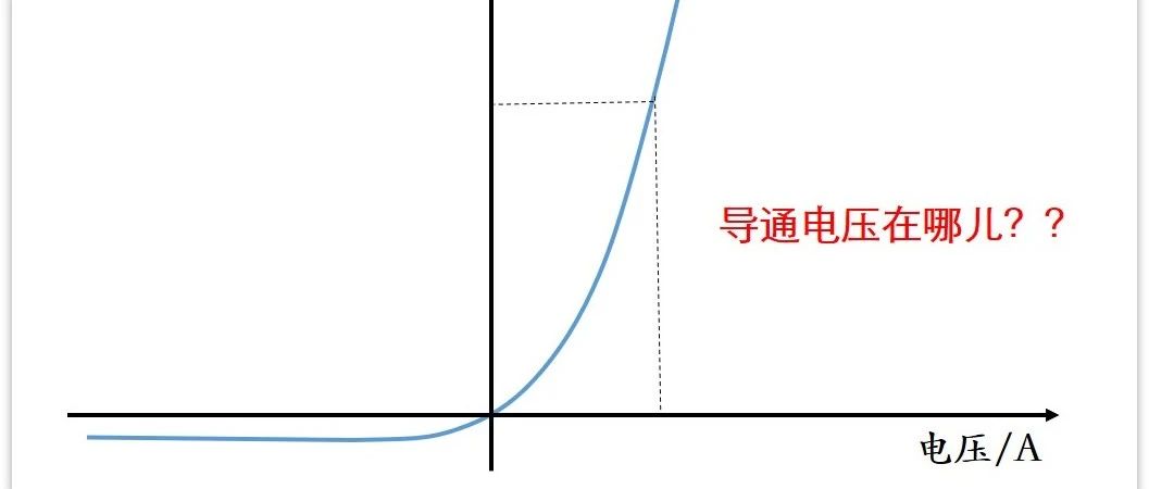 整点实用的：肖特基二极管和PN结二极管选型比较