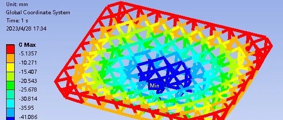 钢结构-斜放四角锥网架-静力分析